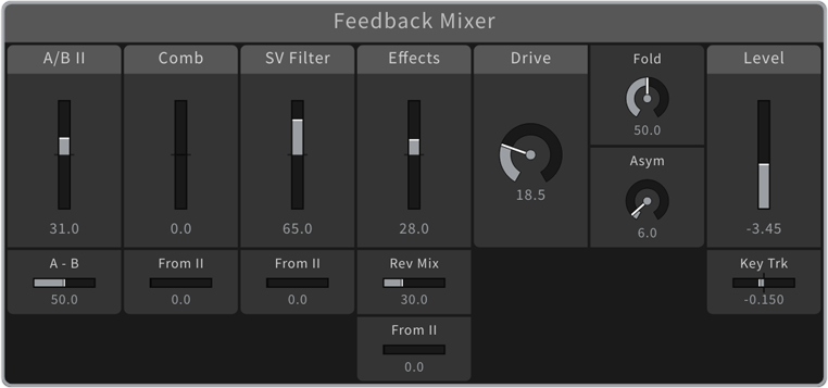 Feedback Mixer